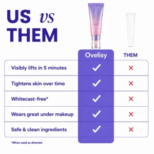 Ovelisy® Eye Bag Instant Eraser