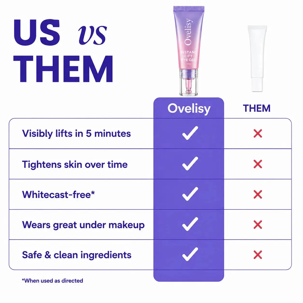 Ovelisy® Eye Bag Instant Eraser